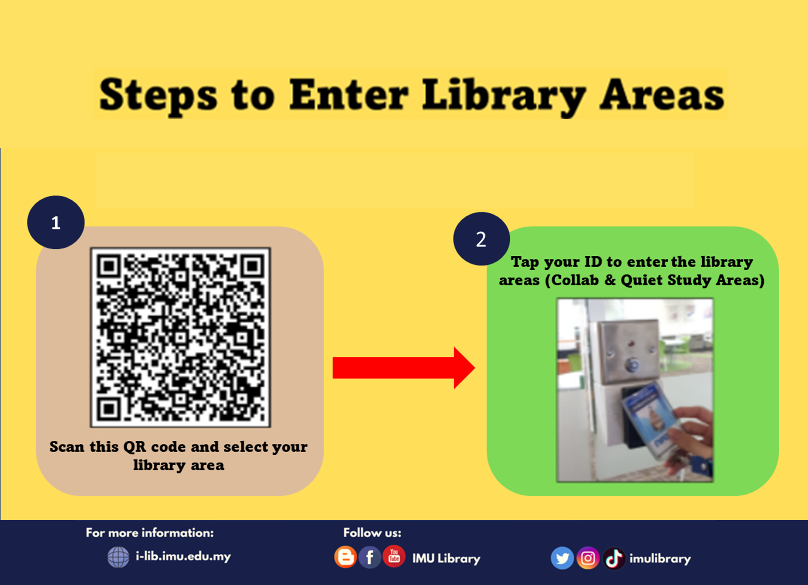 Steps to Enter Library Areas