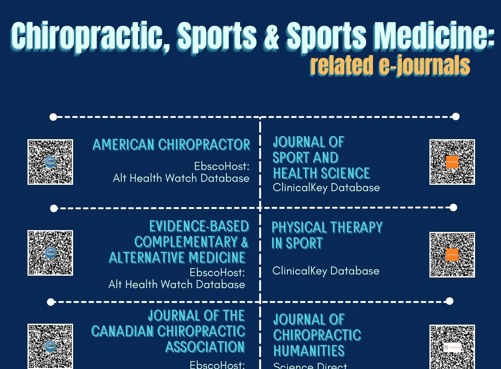chiro and sport 