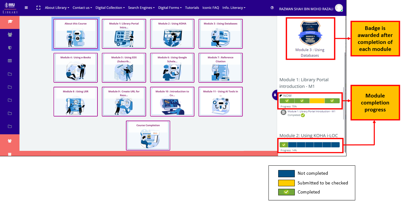 Module progress